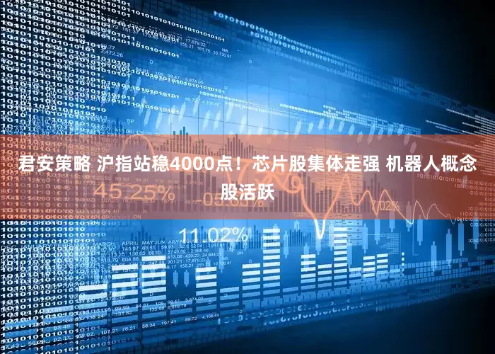 君安策略 沪指站稳4000点!芯片股集体走强 机器人概念股活跃